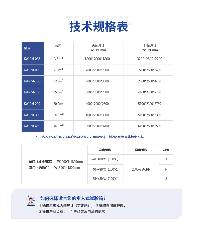 1655521107457022.jpg 詳情頁(yè)_02.jpg