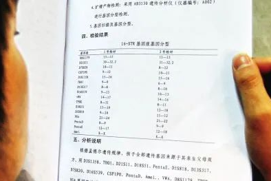 隱私親子鑒定與司法親子鑒定，到底怎么選？