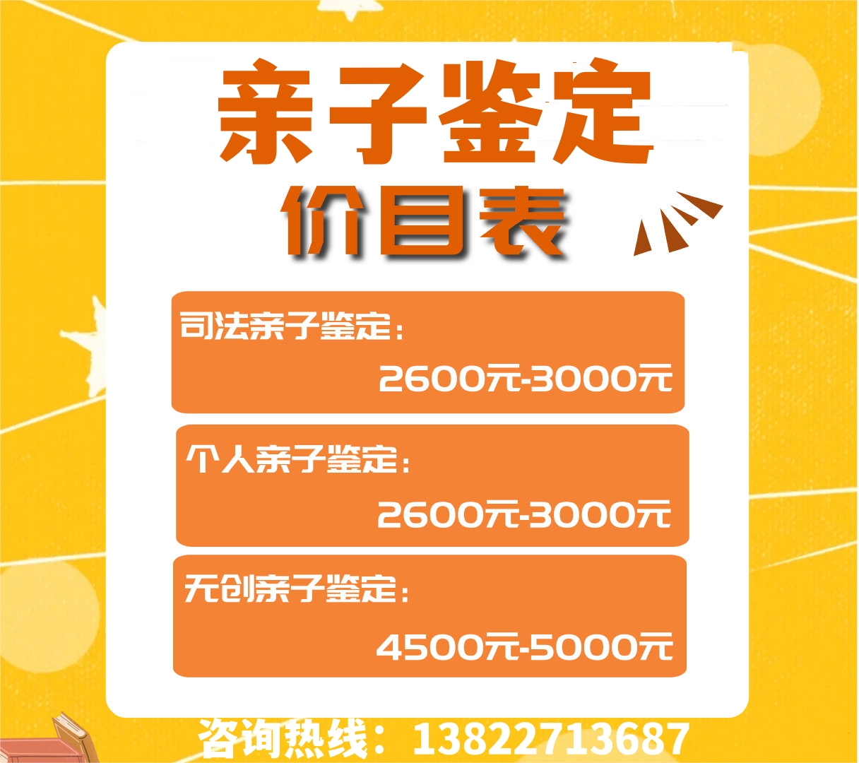 中山官方親子鑒定中心收費標準是怎樣的？